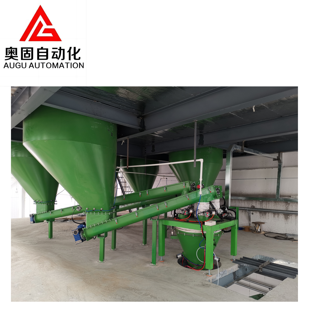 Thiết bị thượng nguồn của Augu: Có thể tùy chỉnh, hiệu quả và đáng tin cậy